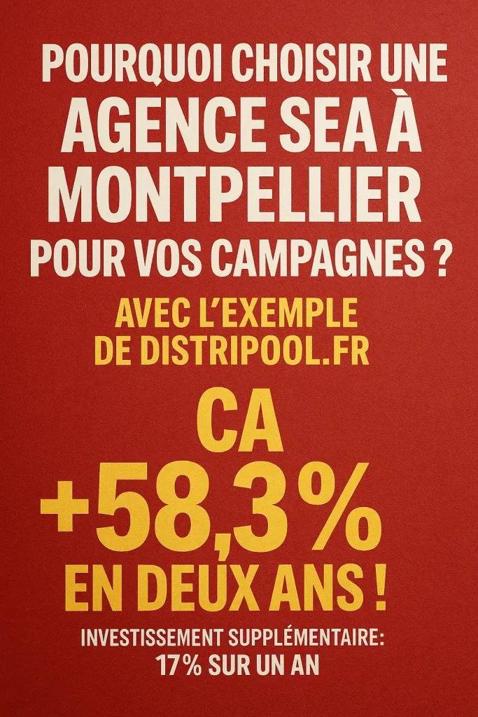 Performance ecommerce